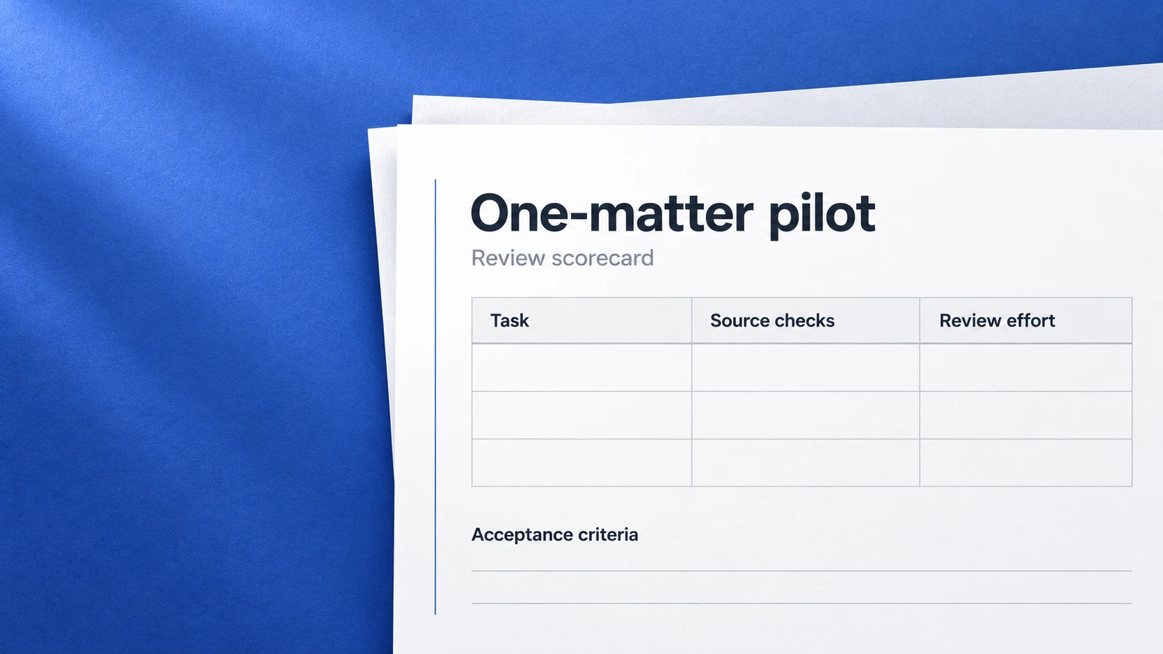 Illustrated white one-matter pilot scorecard with task, source checks, review effort and acceptance criteria on a cobalt-blue surface.